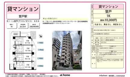Studio Condo Near Station in Kuriya 0