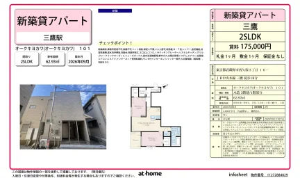 Brand New 2SLDK Condo in Nishikubo 0