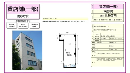 貸店舗(一部) 0