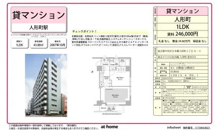 1LDK Condo Near Station in Nihombashiningyocho 0