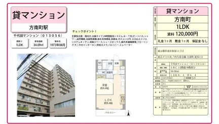 千代田マンション 1LDK 0