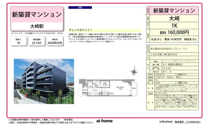Brand New Studio Condo in Nishishinagawa 0