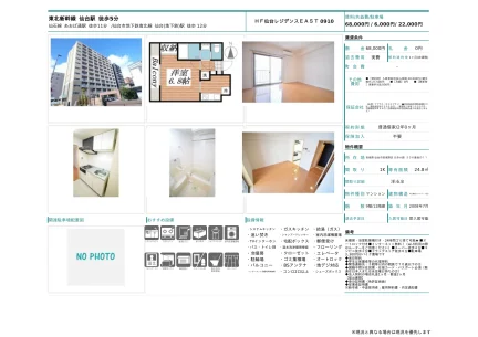 Studio Condo Near Station in Mototerakoji 0