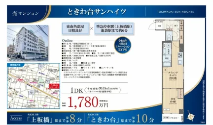 ときわ台サンハイツ 0