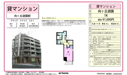 Studio Condo Near Station in Kuriya 0