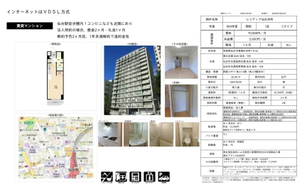 Studio Condo in Aramakihonzawa 0