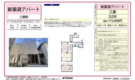 Brand New 2LDK Condo in Nishikubo 0