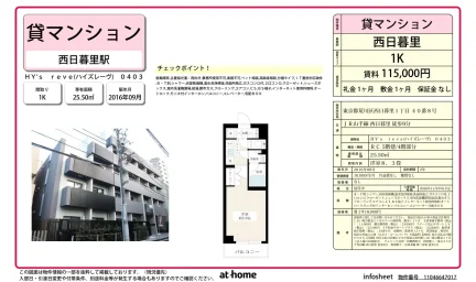 Modern Studio Condo in Nishinippori 0