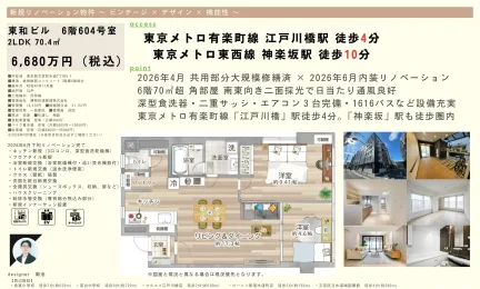 Vintage 2-Bedroom Condo Near Station in Hakusan(1-chome) 0