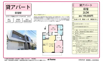 Modern 2LDK Condo in Momoi 0