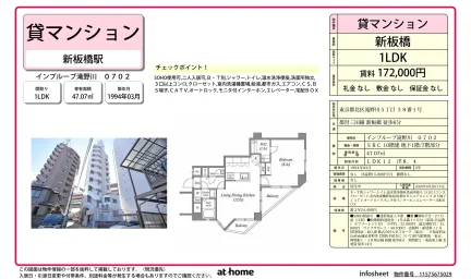 Classic 1LDK Condo Near Station in Takinogawa 0