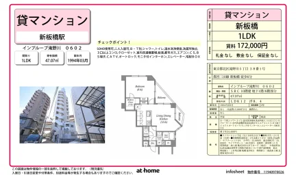 Classic 1LDK Condo Near Station in Takinogawa 0