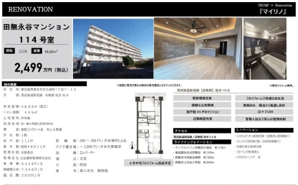 Vintage 2-Bedroom Condo in Shibakubocho 0