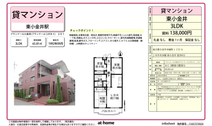 Well-Kept 3LDK Condo Near Station in Midoricho 0