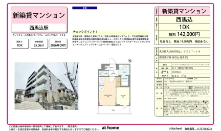Brand New 1DK Condo Near Station in Nishimagome 0