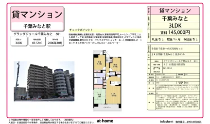 グランダジュール千葉みなと 601号 0