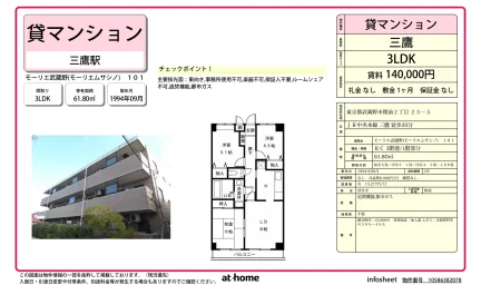 Well-Kept 3LDK Condo in Sekimae 0