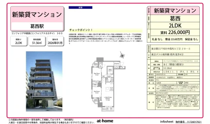Brand New 2LDK Condo Near Station in Nakakasai 0