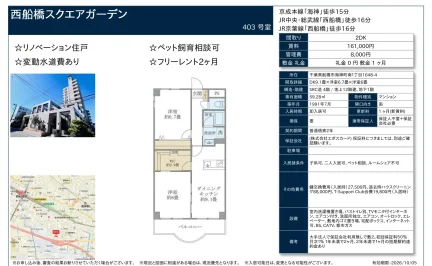 西船橋スクエアガーデン 403号 0