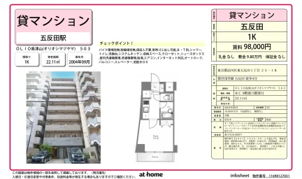 Studio Condo Near Station in Higashigotanda 0