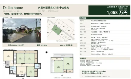 久喜市栗橋北1丁目 中古住宅 6DK 0