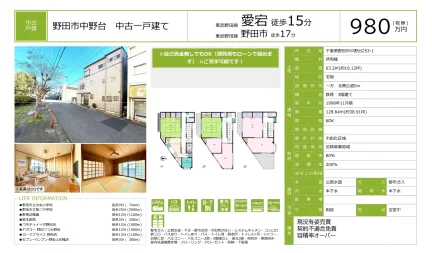 野田市中野台 中古一戸建て 6DK 0