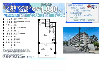 Vintage 2-Bedroom Condo in Higashitoyonakacho 0