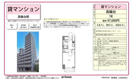 Studio Condo Near Station in Higashigotanda 0