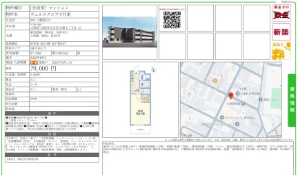 ウェルスクエア万代東 302号 0