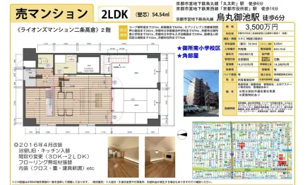 ライオンズマンション二条高倉 2-205号 0