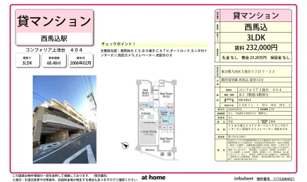 3LDK Condo in Kamiikedai 0