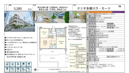 クリオ多摩川ラ・モード 1階 0