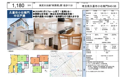 久喜市小右衛門 4LDK 0