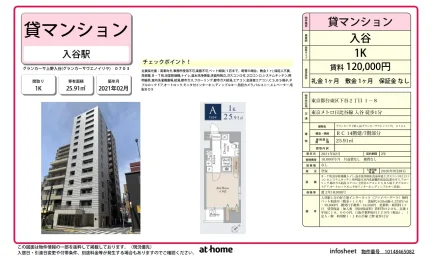 Modern Studio Condo Near Station in Shitaya 0