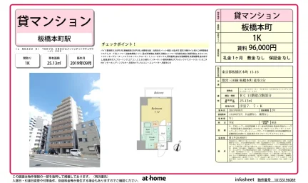 Modern Studio Condo Near Station in Miyamotocho 0