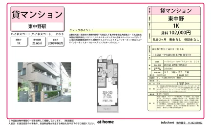 Studio Condo Near Station in Kamitakada 0