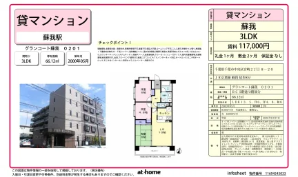 グランコート蘇我 201号 0