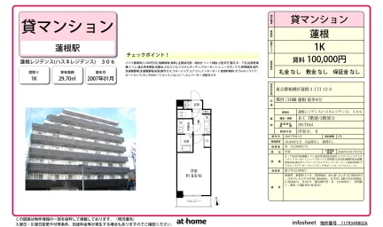 Studio Condo Near Station in Hasune 0