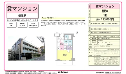 Studio Condo Near Station in Nezu 0