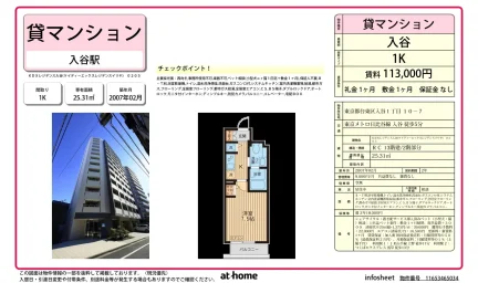 Studio Condo Near Station in Iriya 0