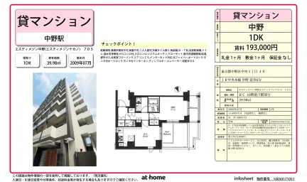 1DK Condo Near Station in Chuo 0