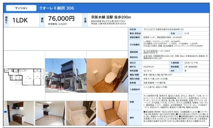 クオーレ II 納所 306号 0