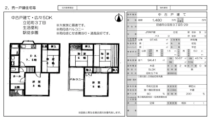 中古戸建て 3SLDK 0