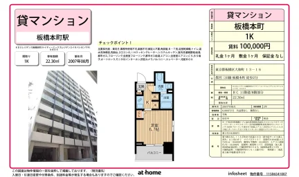 Studio Condo Near Station in Yamatocho 0