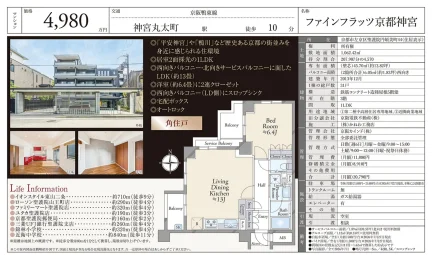 ファインフラッツ京都神宮 31号 0