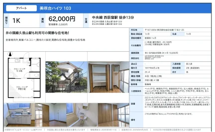 美咲台ハイツ 103号 0