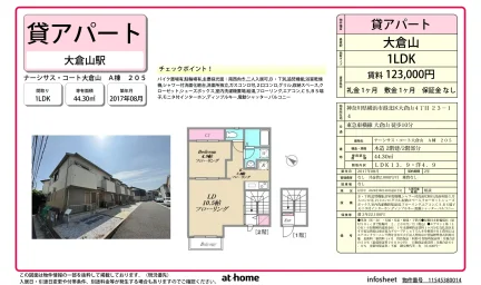 Modern 1LDK Condo in Okurayama 0