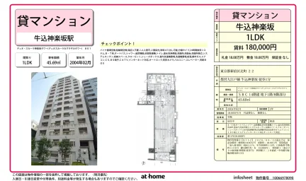 1LDK Condo Near Station in Kitashinjuku 0