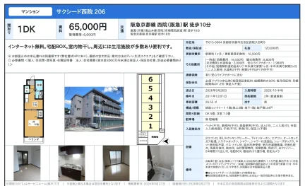 サクシード西院 206号 0