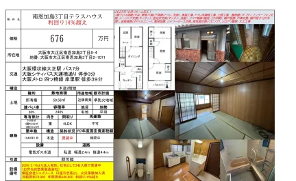 Vintage 4-Bedroom House Near Station in Minamiokajima 0